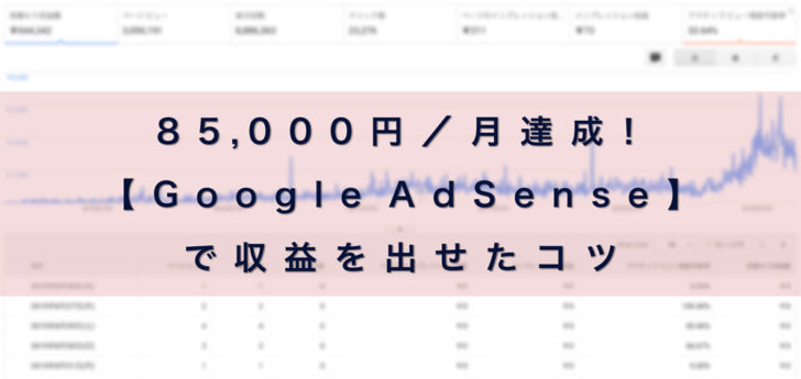 Google AdSense　アイキャッチ