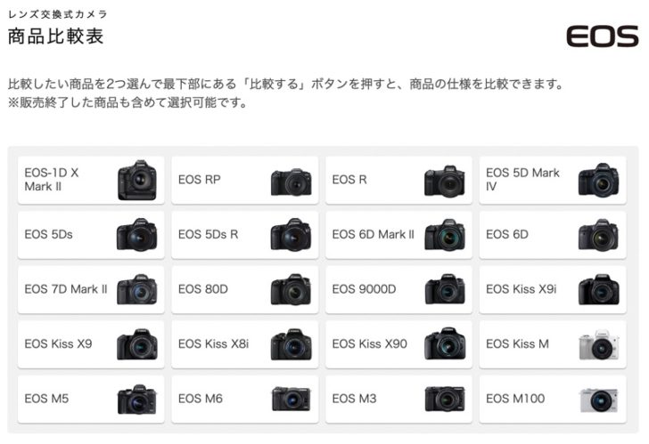 Canon(キヤノン)の【EOSカメラ|商品比較表】ページが、便利で面白い – sho-design